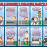 Информация о состоянии аварийности за 7 месяцев 2022 года