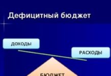 Бюджет Алтайского края в первом полугодии исполнен с дефицитом 2,8% расходов
