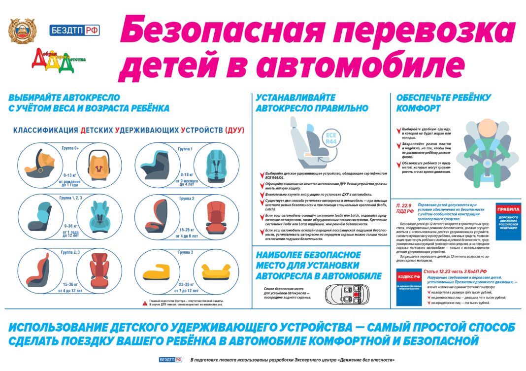 Ваш ребенок пассажир_page-0001