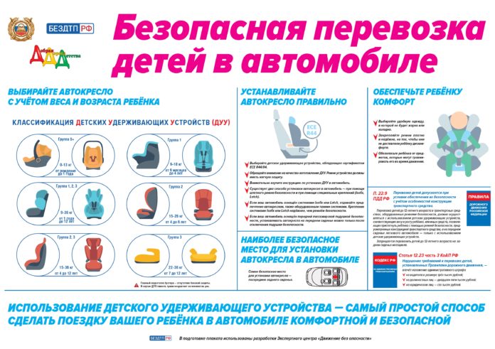 Ваш ребенок пассажир_page-0001