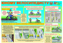 Велосипедист и ПДД