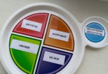 Ожирение – фактор риска сердечно — сосудистых заболеваний