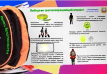 Дорожной безопасности особое внимание