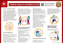 О правилах защиты от коронавируса, гриппа и ОРВИ