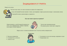 О гриппе и мерах его профилактики