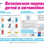 «Ваш ребенок — пассажир»