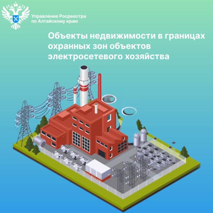 Надвижимость