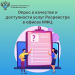Дорожная карта