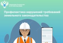 Профилактика нарушений требований земельного законодательства