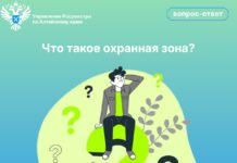 Что такое охранная зона?