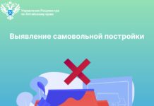 Выявление самовольной постройки