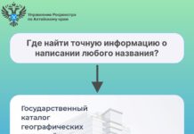 Наименование географических объектов