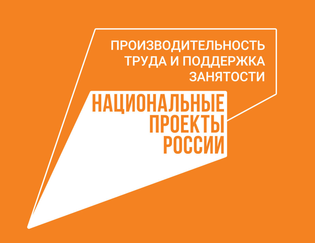 производительность труда