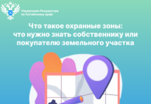 Что такое охранные зоны: что нужно знать собственнику или покупателю земельного участка
