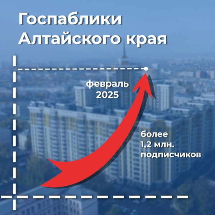 госпаблики