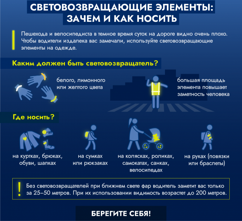 Свет.элементы