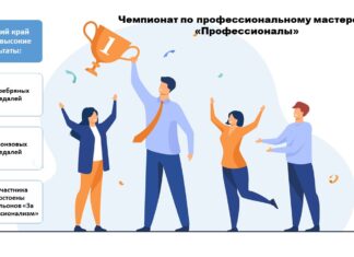 Представители Алтайского края показали высокие результаты на этапе Чемпионата по профессиональному мастерству «Профессионалы»