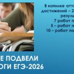 В регионе подвели первые итоги ЕГЭ-2026: 22 стобалльника по химии, истории и литературе